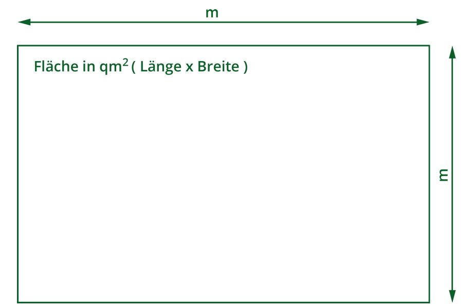 Flaeche