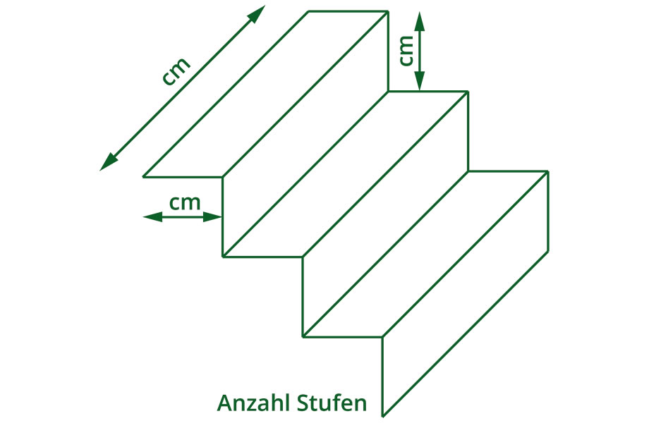 Treppe